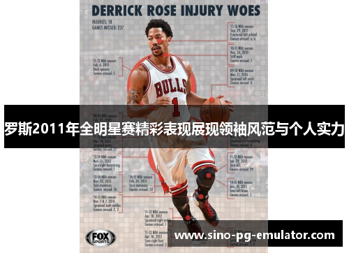 罗斯2011年全明星赛精彩表现展现领袖风范与个人实力