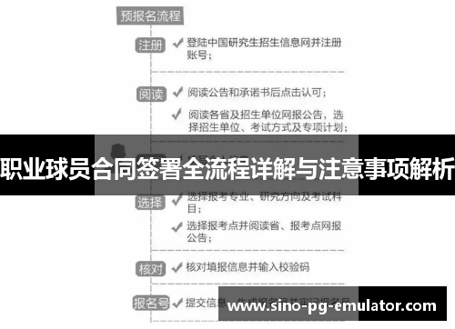 职业球员合同签署全流程详解与注意事项解析 职业球员合同签署全流程详解与注意事项解析