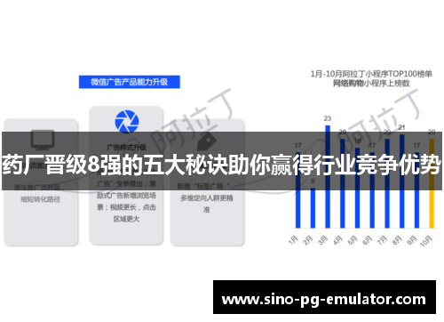药厂晋级8强的五大秘诀助你赢得行业竞争优势