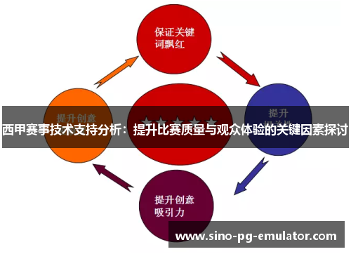西甲赛事技术支持分析：提升比赛质量与观众体验的关键因素探讨