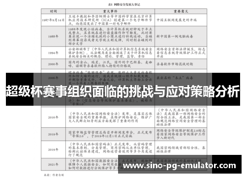超级杯赛事组织面临的挑战与应对策略分析 超级杯赛事组织面临的挑战与应对策略分析