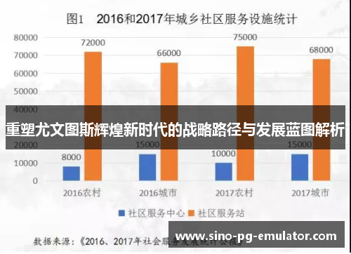 重塑尤文图斯辉煌新时代的战略路径与发展蓝图解析