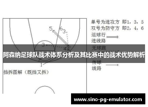 阿森纳足球队战术体系分析及其比赛中的战术优势解析 阿森纳足球队战术体系分析及其比赛中的战术优势解析