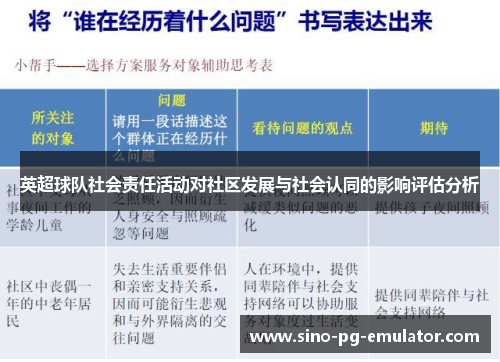 英超球队社会责任活动对社区发展与社会认同的影响评估分析