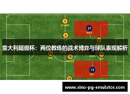 意大利超级杯：两位教练的战术博弈与球队表现解析