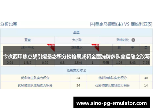 今夜西甲焦点战引爆悬念积分榜格局或将全面洗牌多队命运随之改写