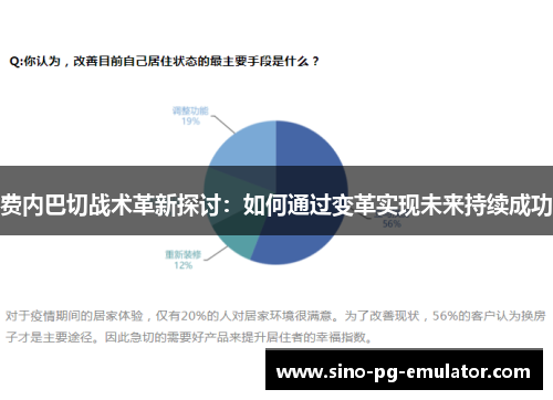 费内巴切战术革新探讨：如何通过变革实现未来持续成功